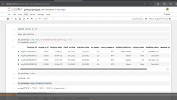 Portfolio - Nidhi Saini | Codebasics