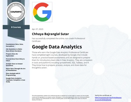 Google Data Analytics Certificate