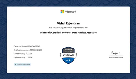 PL 300 - Microsoft Certified Power BI Data Analyst
