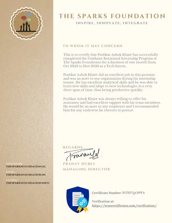 Letter of Recommendation