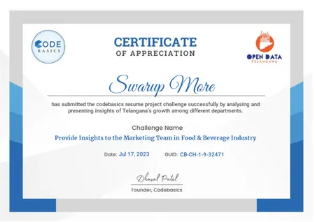 Appreciation Certificate for CodeX Resume Project Challenge