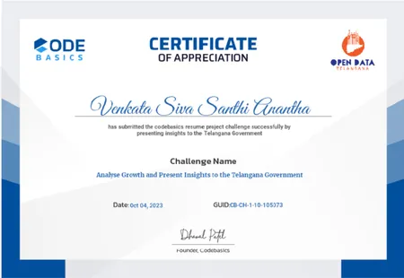 Analyse growth and present insights to Telangana Government