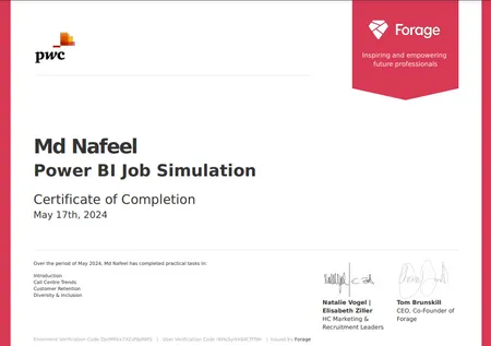 PwC PowerBI Job Simulation