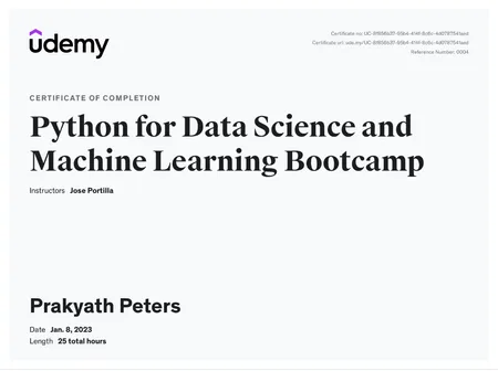 Portfolio - Prakyath Peters | Codebasics