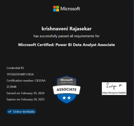 Portfolio - Krishna Raja | Codebasics