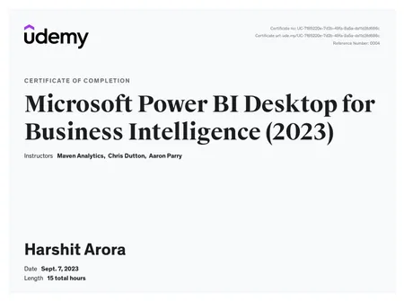 Microsoft Power Bi Desktop for Business Intelligence