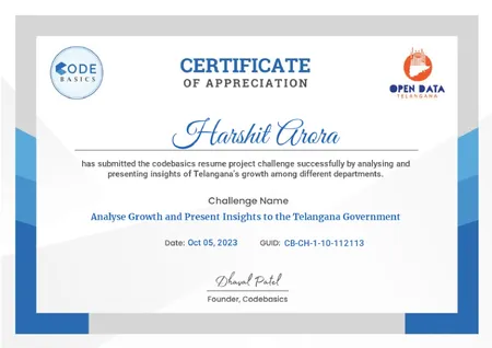 Analyze Growth and Present Insights to the Telangana Government