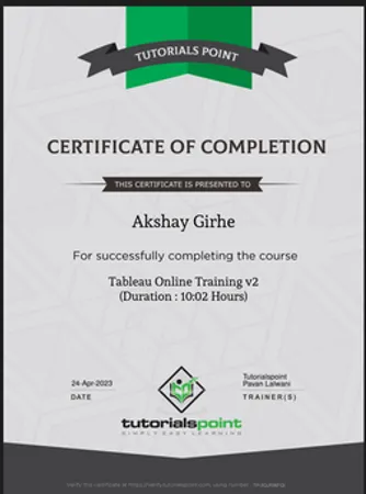 Portfolio - Akshay Girhe | Codebasics