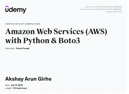 Portfolio - Akshay Girhe | Codebasics