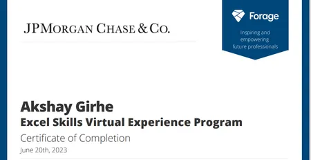 Portfolio - Akshay Girhe | Codebasics
