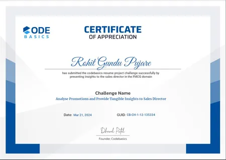Portfolio - Rohit Pujare | Codebasics