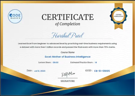 Excel: Mothe Of Business Intetelligence
