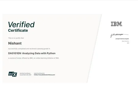 Portfolio - Nishant | Codebasics