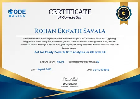 Portfolio - Rohan E Savala | Codebasics