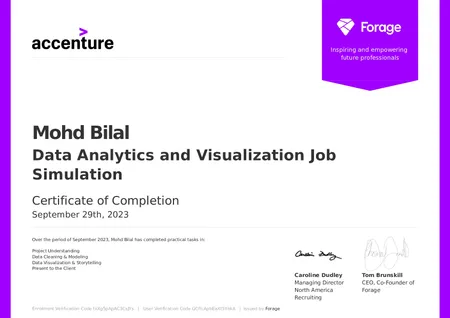 Data Analytics