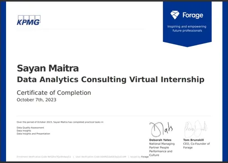 Portfolio - Sayan Maitra | Codebasics