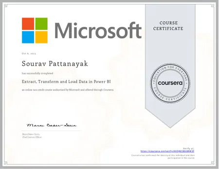 Microsoft-Extract,Transform and Load Data In PowerBI