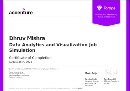 Data Analytics and Visualization Job Simulation