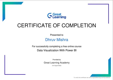 Data visualization with Power BI