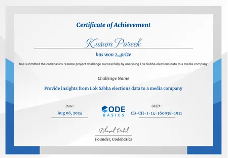 Certificate of Achievement