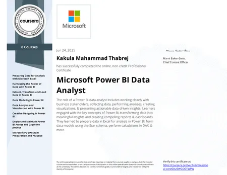 Microsoft Power BI Data Analyst Specialization
