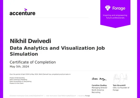 Accenture Data Analytics and Visualization Job Simulation