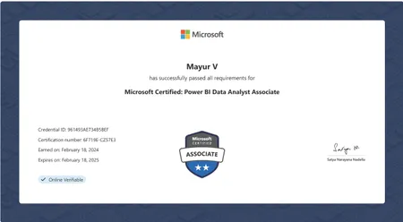 Microsoft Certified: Power BI Data Analyst Associate