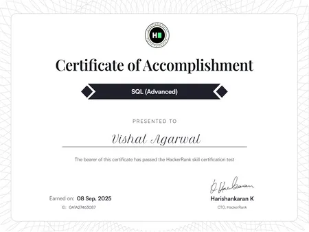 SQL Advanced Certificate From Hackerrank