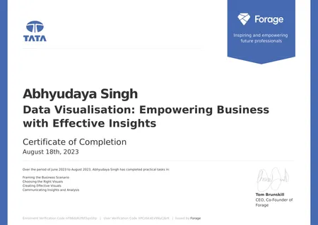 Data Visualization: Empowering  Business with Effective Insights