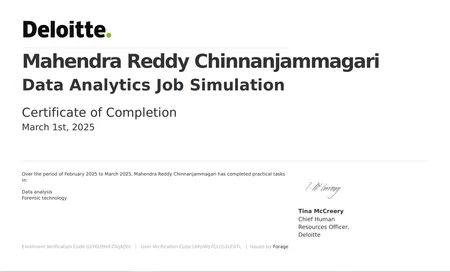 Portfolio - Mahendara Reddy Chinnanjammagari | Codebasics