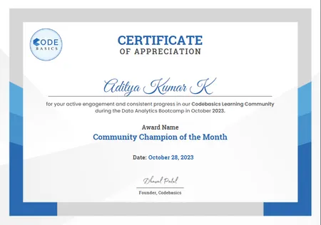 Community Champion Certificate from CodeBasics