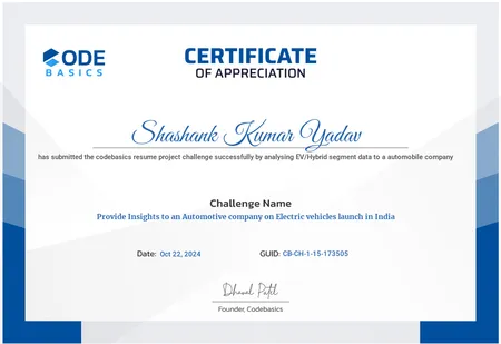 Certificate of Appreciation | Provided Insights to an Automotive Company