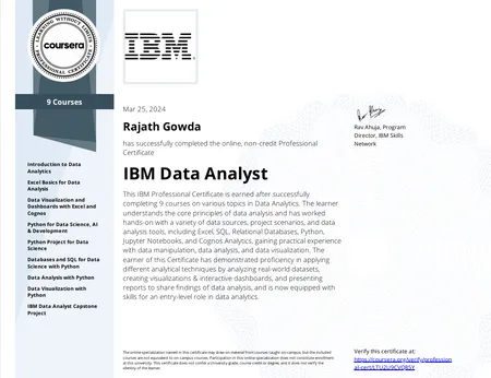 IBM Data Analyst