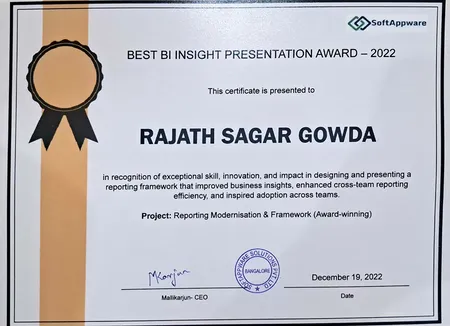 BI Presentation Award