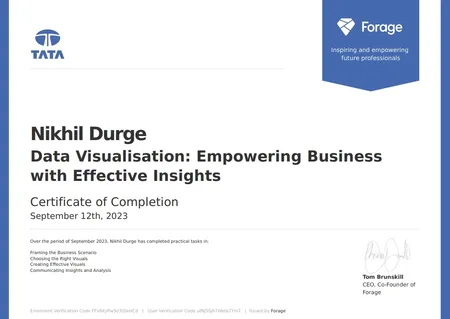 TATA Data Visualisation: Empowering Business with Effective Insights