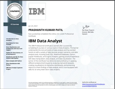 IBM Data Analyst