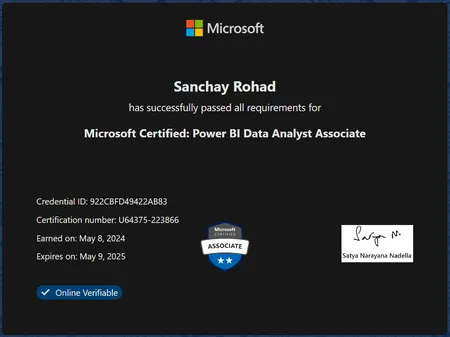 Microsoft Certified: PowerBI Data Analyst Associate