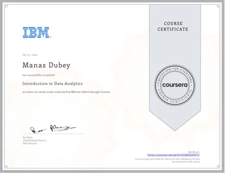 ●	IBM Introduction to Data Analytics