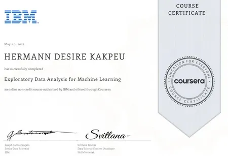 IBM : Exploratory Data Analysis (EDA)
