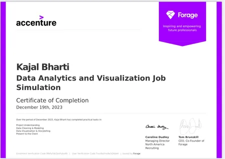 Data Analytics and Visualisation Job Simulation