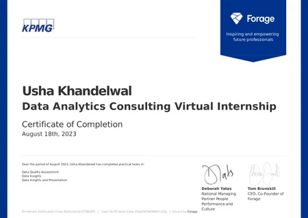 Portfolio - Usha Rani | Codebasics