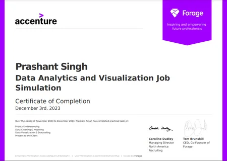Accenture Certified Data Analytics and Visualization.