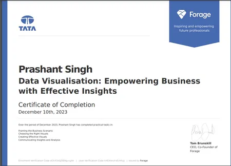 Tata Certified Data Visualization.