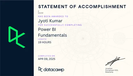 Power BI Fundamentals