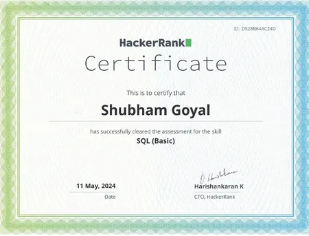Portfolio - Shubham Goyal | Codebasics