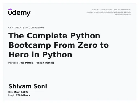 Portfolio - Shivam Soni | Codebasics