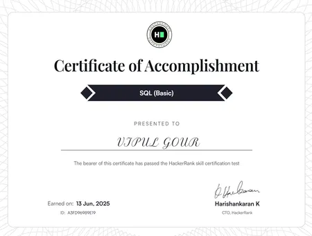 HackerRank SQL Basic