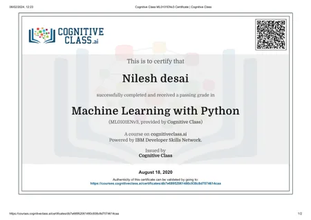 Portfolio - Nilesh Desai | Codebasics