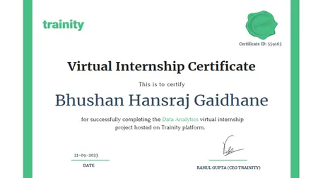 Trainity Virtual Internship Certificate.