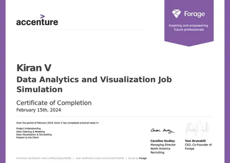 Data Analytics and Visualisation Job Simulation